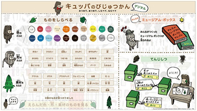 キュッパのびじゅつかんデジタル